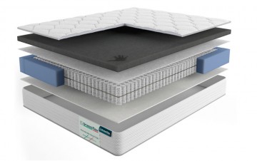 Матрас «Grassiflex» Aster / «Грассифлекс» Астер