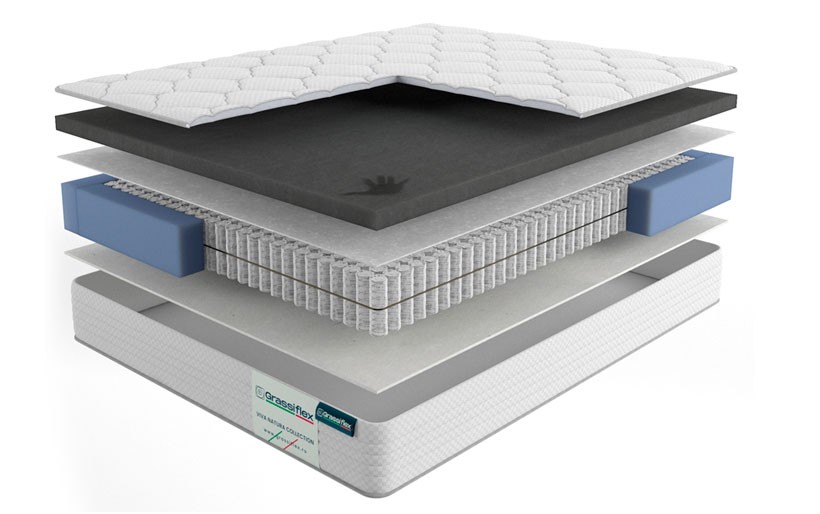 Матрас «Grassiflex» Aster / «Грассифлекс» Астер 