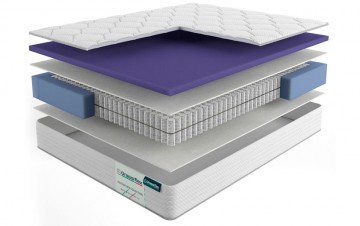 Матрас «Grassiflex» Violet / «Грассифлекс» Виолет