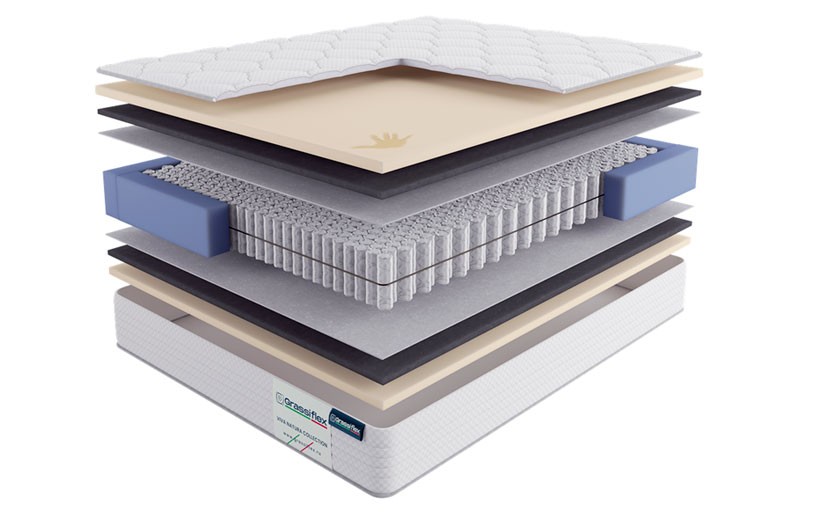 Матрас «Grassiflex» Daysi / «Грассифлекс» Дейзи 