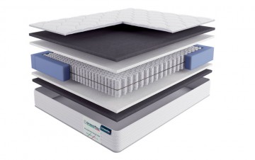 Матрас «Grassiflex» Ares / «Грассифлекс» Арес