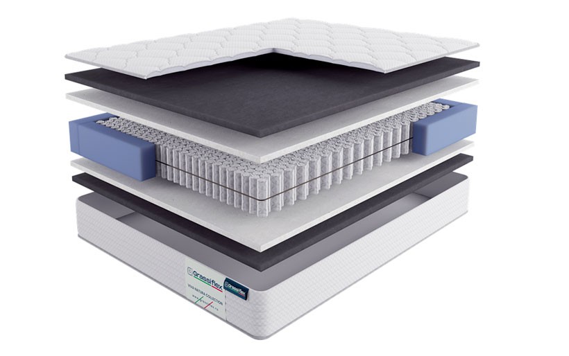 Матрас «Grassiflex» Ares / «Грассифлекс» Арес 