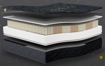 Матрас «FormLinea» Space Mars / «ФормЛиния» Спэйс Марс