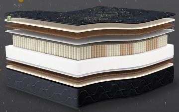 Матрас «FormLinea» Space Pluton / «ФормЛиния» Спэйс Плутон