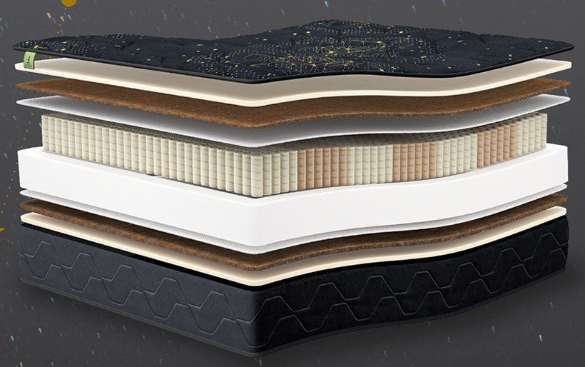 Матрас «FormLinea» Space Pluton / «ФормЛиния» Спэйс Плутон 