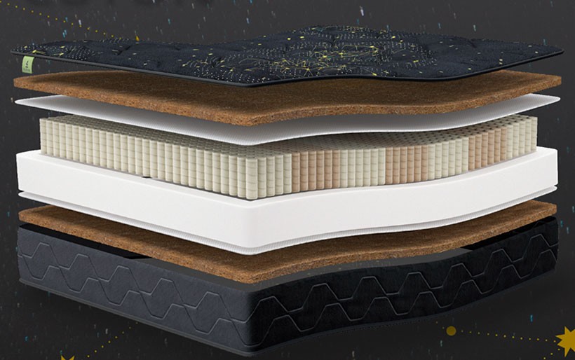 Матрас «FormLinea» Space Venera / «ФормЛиния» Спэйс Венера 