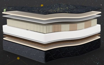 Матрас «FormLinea» Space Saturn / «ФормЛиния» Спэйс Сатурн