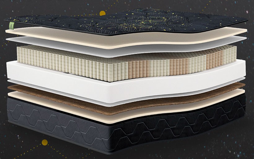 Матрас «FormLinea» Space Saturn / «ФормЛиния» Спэйс Сатурн 